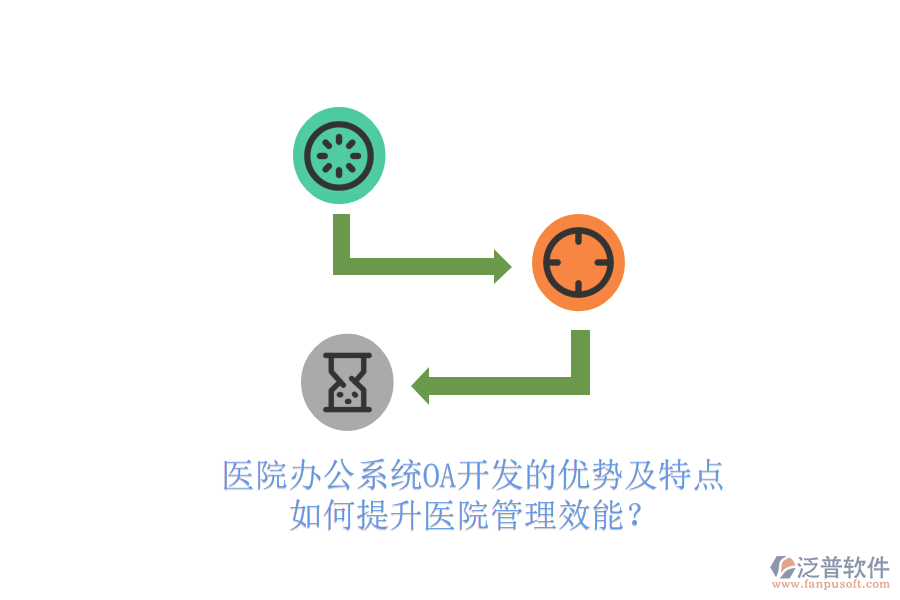 醫(yī)院辦公系統(tǒng)OA開發(fā)的優(yōu)勢及特點，如何提升醫(yī)院管理效能？