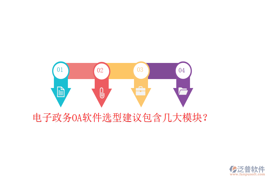  電子政務(wù)OA軟件選型建議包含幾大模塊？