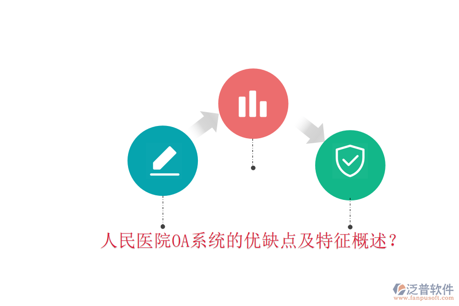  人民醫(yī)院OA系統(tǒng)的優(yōu)缺點(diǎn)及特征概述？