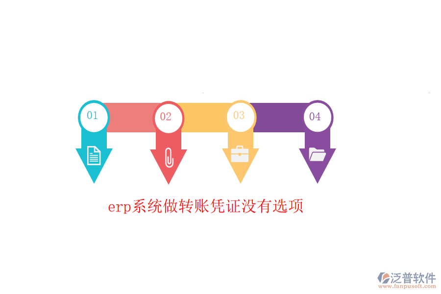 erp系統(tǒng)做轉(zhuǎn)賬憑證沒(méi)有選項(xiàng)