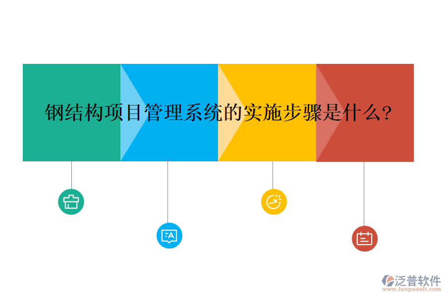 鋼結構項目管理系統(tǒng)的實施步驟是什么?