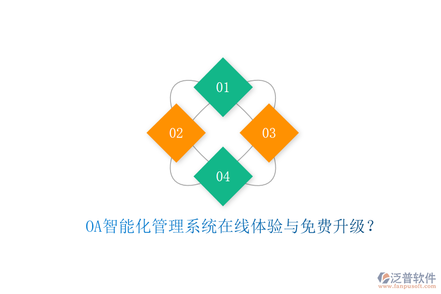  OA智能化管理系統(tǒng)在線體驗(yàn)與免費(fèi)升級(jí)？