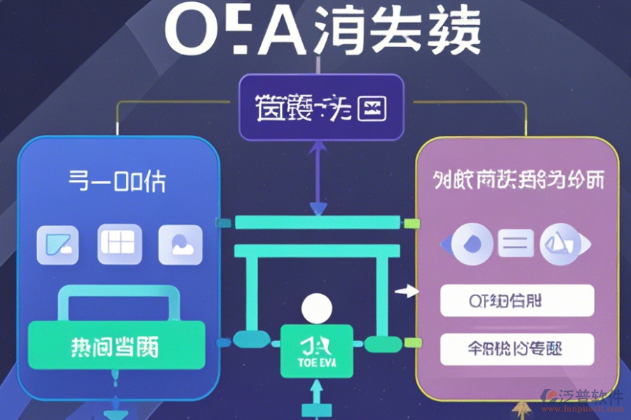 OA系統(tǒng)通知功能使用教程與升級步驟概覽？