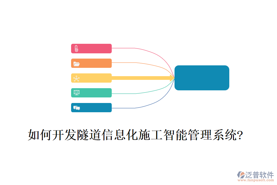 如何開發(fā)隧道信息化施工智能管理系統?