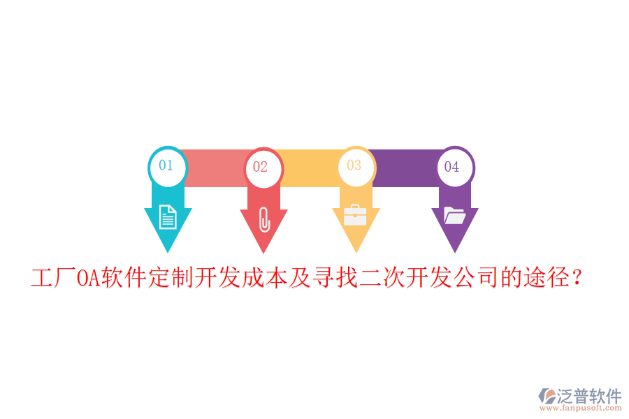  工廠OA軟件定制開(kāi)發(fā)成本及尋找<a href=http://www.keekorok-lodge.com/Implementation/kaifa/ target=_blank class=infotextkey>二次開(kāi)發(fā)</a>公司的途徑？