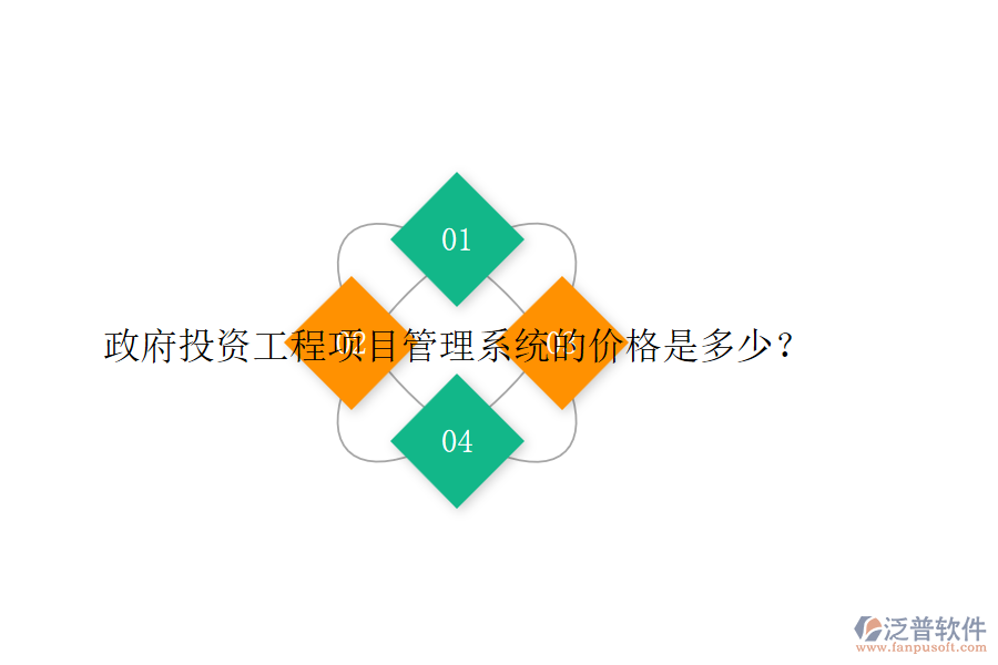 政府投資工程項(xiàng)目管理系統(tǒng)的價(jià)格是多少？
