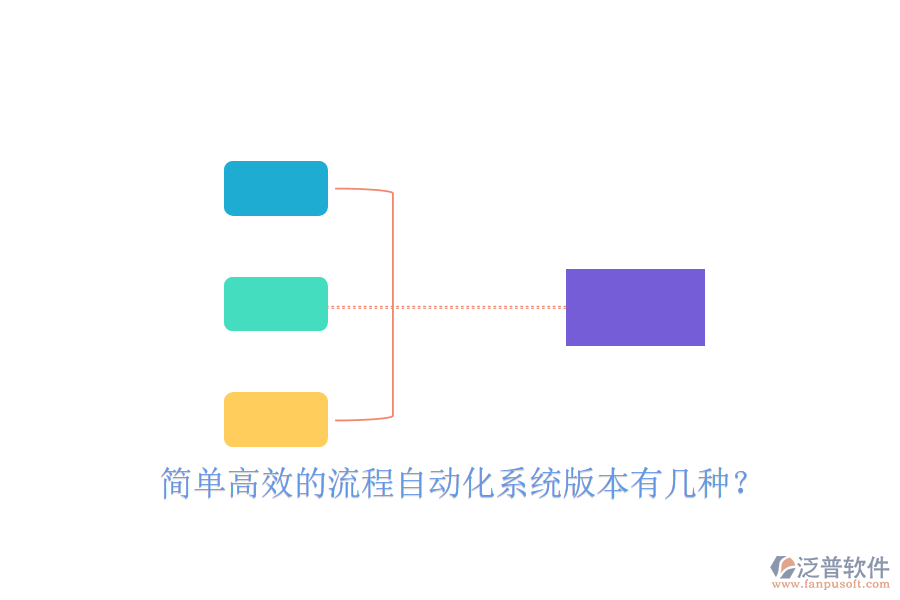  簡單高效的流程自動化系統(tǒng)版本有幾種？