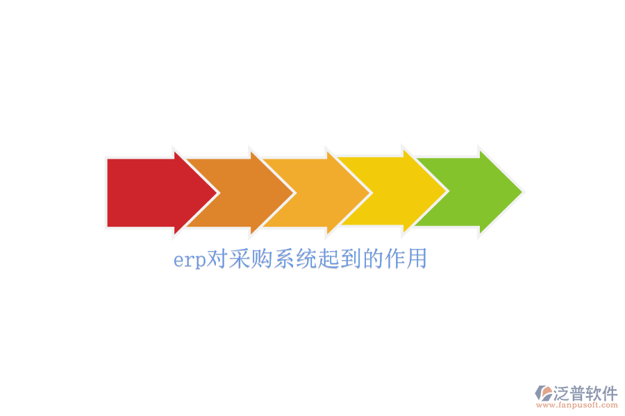 erp對(duì)采購(gòu)系統(tǒng)起到的作用