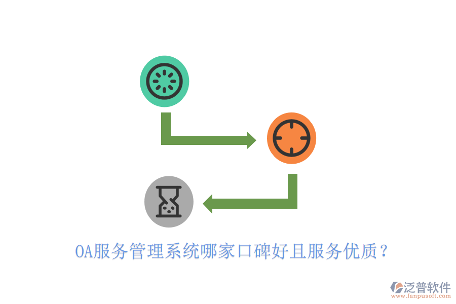 OA服務(wù)管理系統(tǒng)哪家口碑好且服務(wù)優(yōu)質(zhì)？