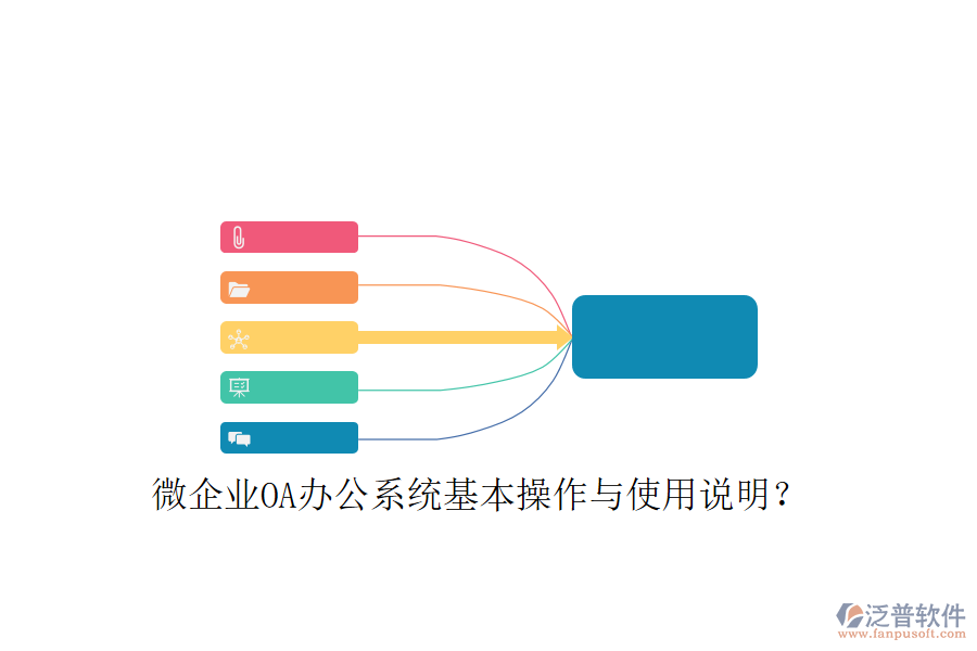  微企業(yè)OA辦公系統(tǒng)基本操作與使用說明？