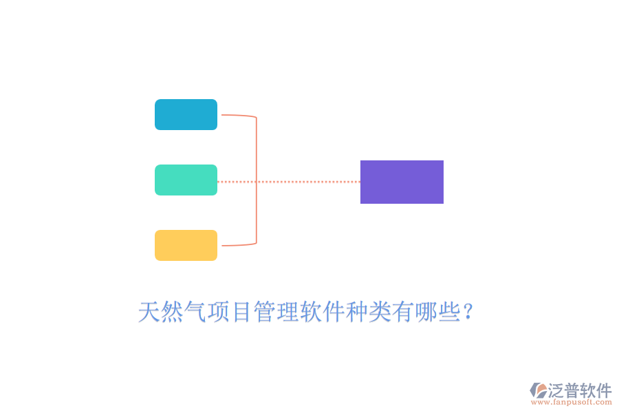 天然氣項目管理軟件種類有哪些？