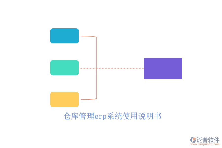 倉(cāng)庫(kù)管理erp系統(tǒng)使用說(shuō)明書(shū)