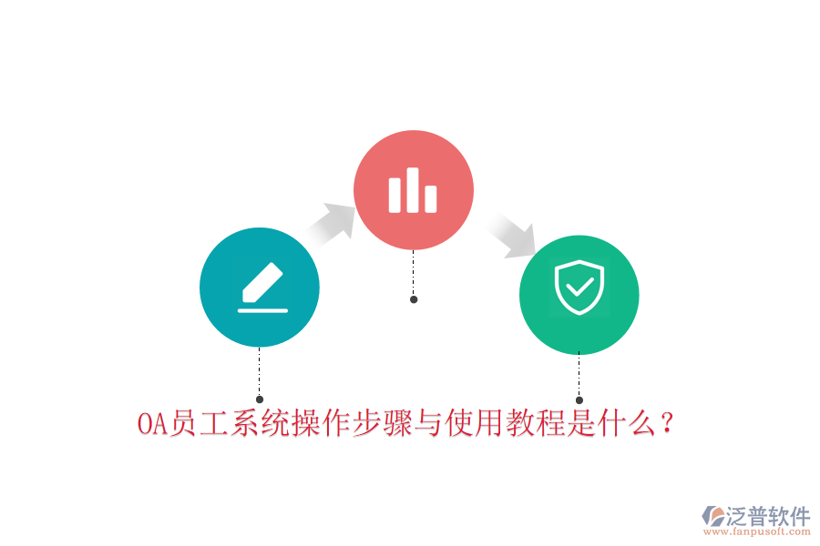  OA員工系統(tǒng)操作步驟與使用教程是什么？