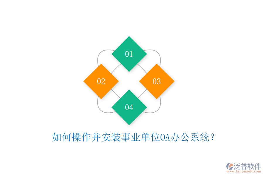 如何操作并安裝事業(yè)單位OA辦公系統(tǒng)？