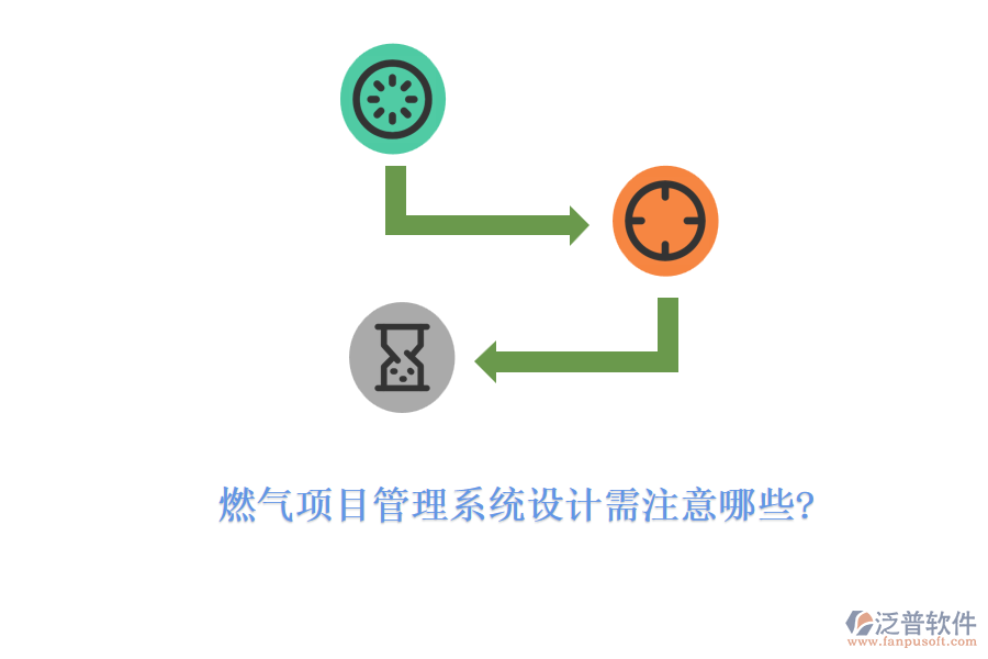 燃?xì)忭椖抗芾硐到y(tǒng)設(shè)計需注意哪些?