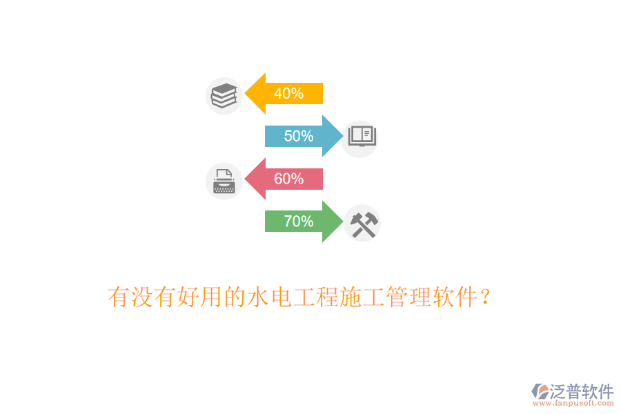 有沒有好用的水電工程施工管理軟件？