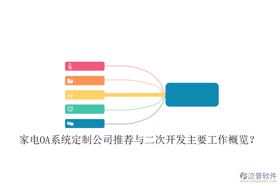  家電OA系統(tǒng)定制公司推薦與二次開發(fā)主要工作概覽？