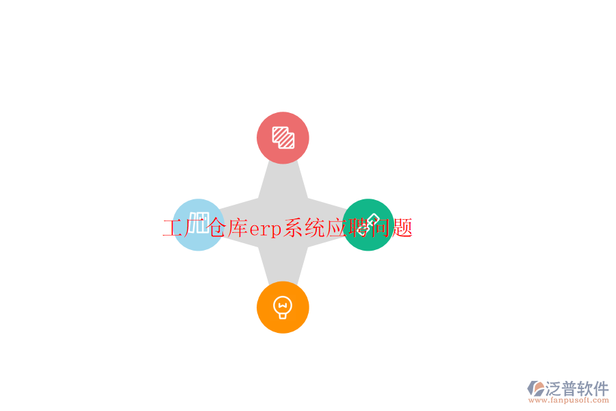 工廠倉(cāng)庫(kù)erp系統(tǒng)應(yīng)聘問題