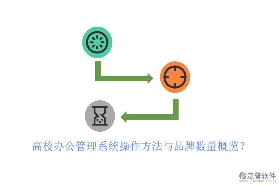  高校辦公管理系統(tǒng)操作方法與品牌數(shù)量概覽？