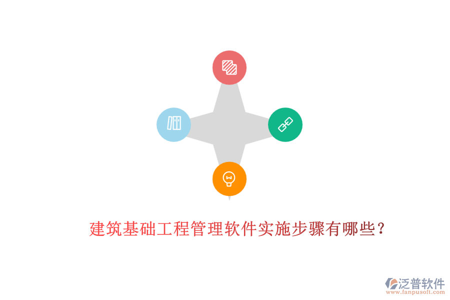 建筑基礎工程管理軟件實施步驟有哪些？
