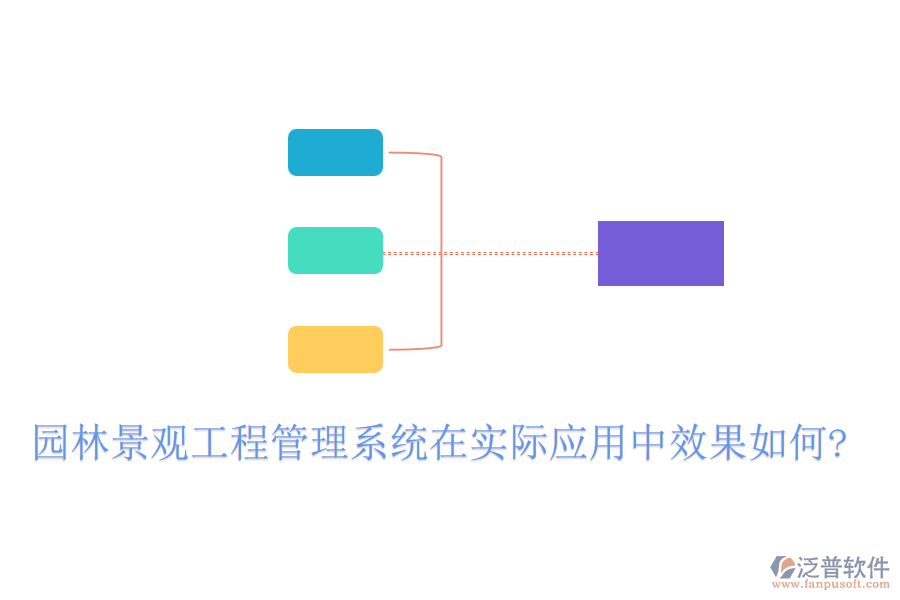 園林景觀工程管理系統(tǒng)在實際應(yīng)用中效果如何?