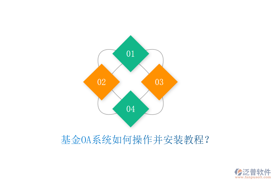  基金OA系統(tǒng)如何操作并安裝教程？