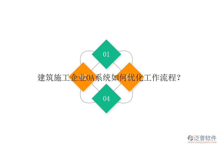 建筑施工企業(yè)OA系統如何優(yōu)化工作流程？