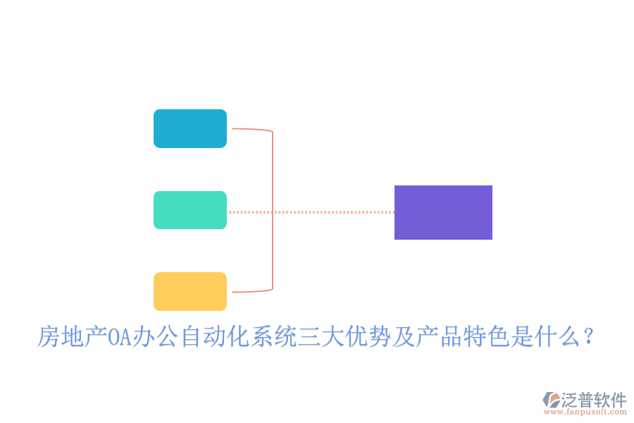  房地產(chǎn)OA辦公自動化系統(tǒng)三大優(yōu)勢及產(chǎn)品特色是什么？