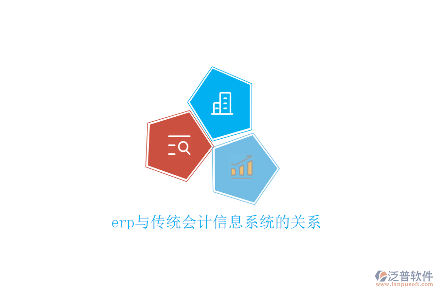 erp與傳統(tǒng)會計信息系統(tǒng)的關系
