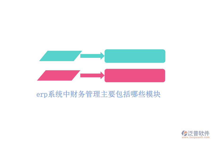 erp系統(tǒng)中財務(wù)管理主要包括哪些模塊