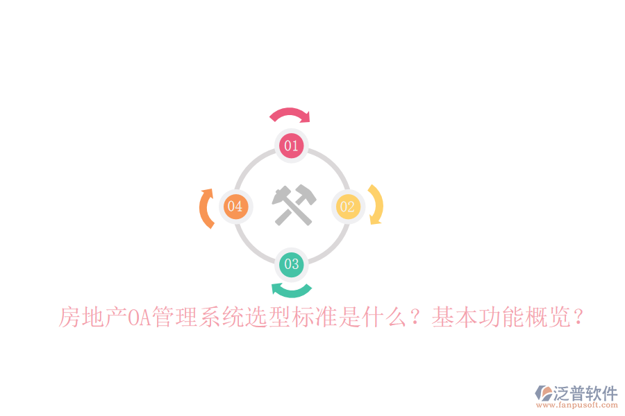  房地產(chǎn)OA管理系統(tǒng)選型標(biāo)準(zhǔn)是什么？基本功能概覽？