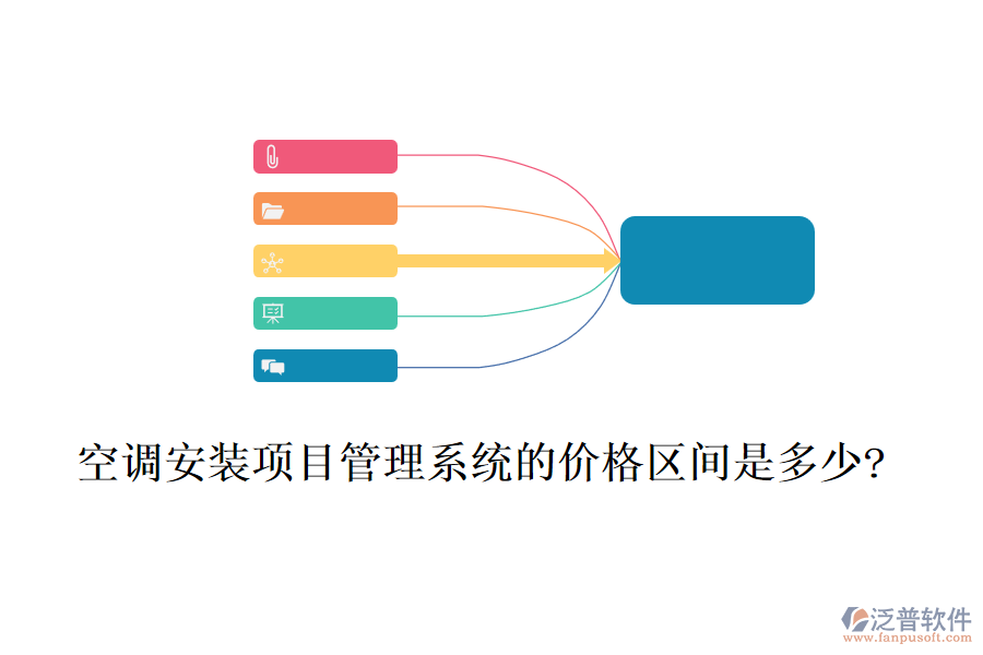 空調(diào)安裝項目管理系統(tǒng)的價格區(qū)間是多少?
