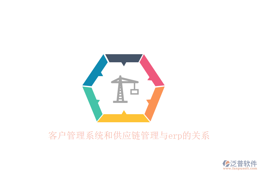 客戶管理系統(tǒng)和供應鏈管理與erp的關系