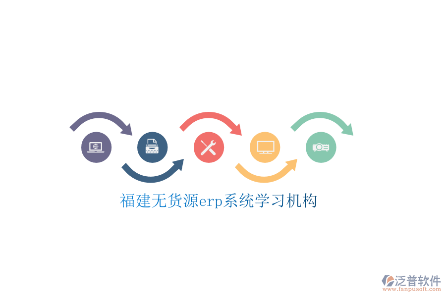 福建無貨源erp系統(tǒng)學習機構(gòu)