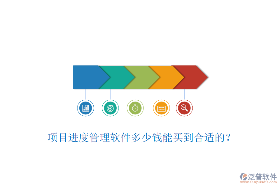項目進度管理軟件多少錢能買到合適的？