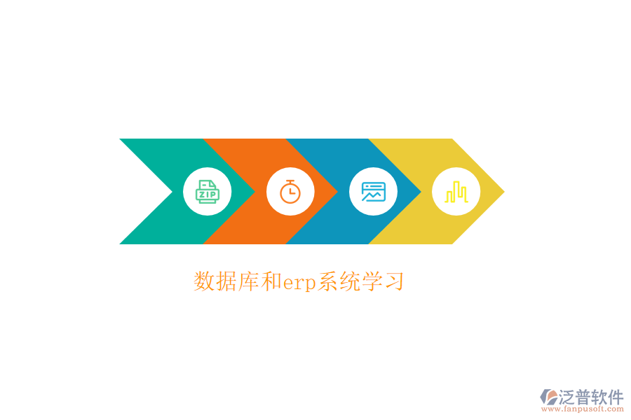 數(shù)據庫和erp系統(tǒng)學習