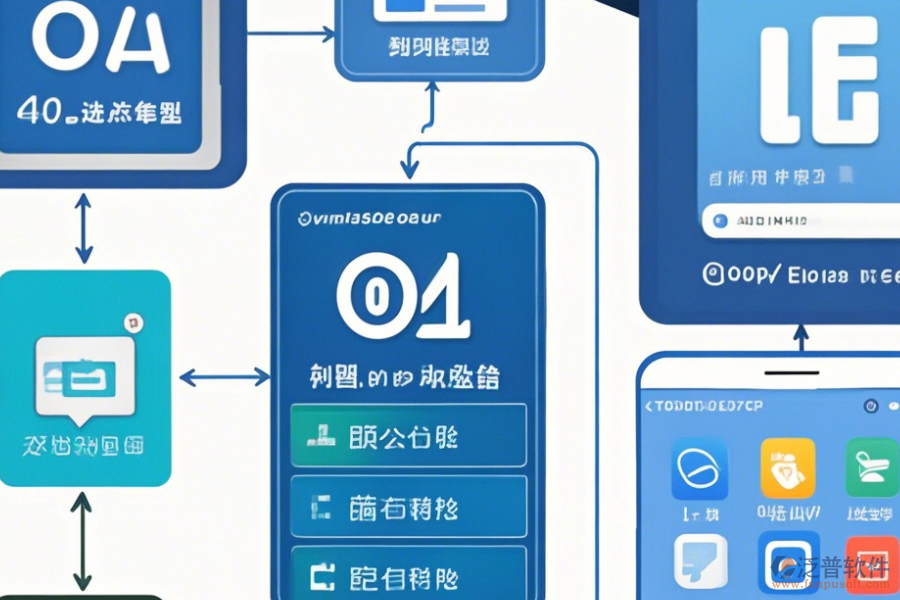 手機辦公管理軟件如何操作，求詳細使用教程？