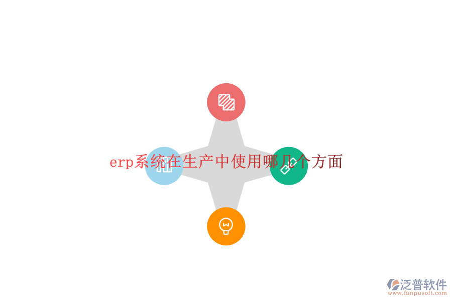 erp系統(tǒng)在生產(chǎn)中使用哪幾個(gè)方面