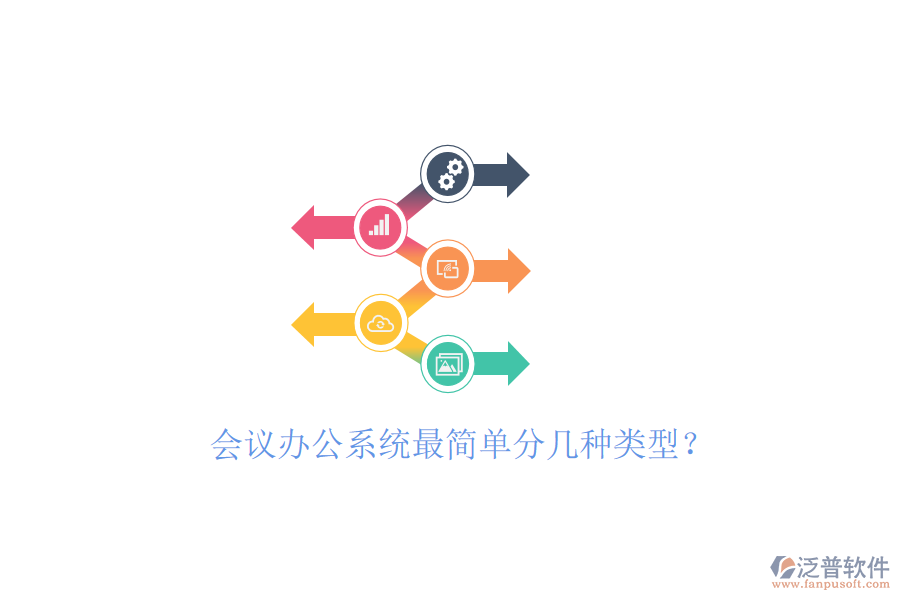  會議辦公系統(tǒng)最簡單分幾種類型？