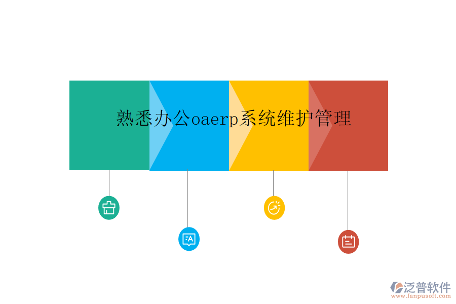熟悉辦公oaerp系統(tǒng)維護管理