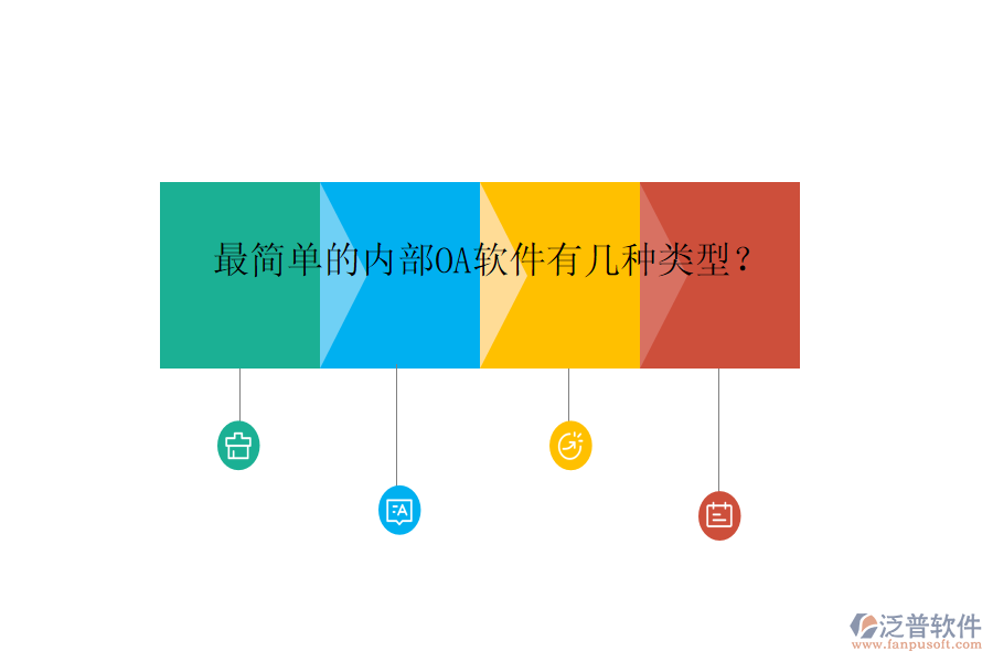  最簡(jiǎn)單的內(nèi)部OA軟件有幾種類型？