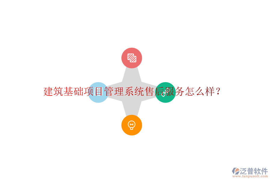 建筑基礎(chǔ)項(xiàng)目管理系統(tǒng)售后服務(wù)怎么樣？