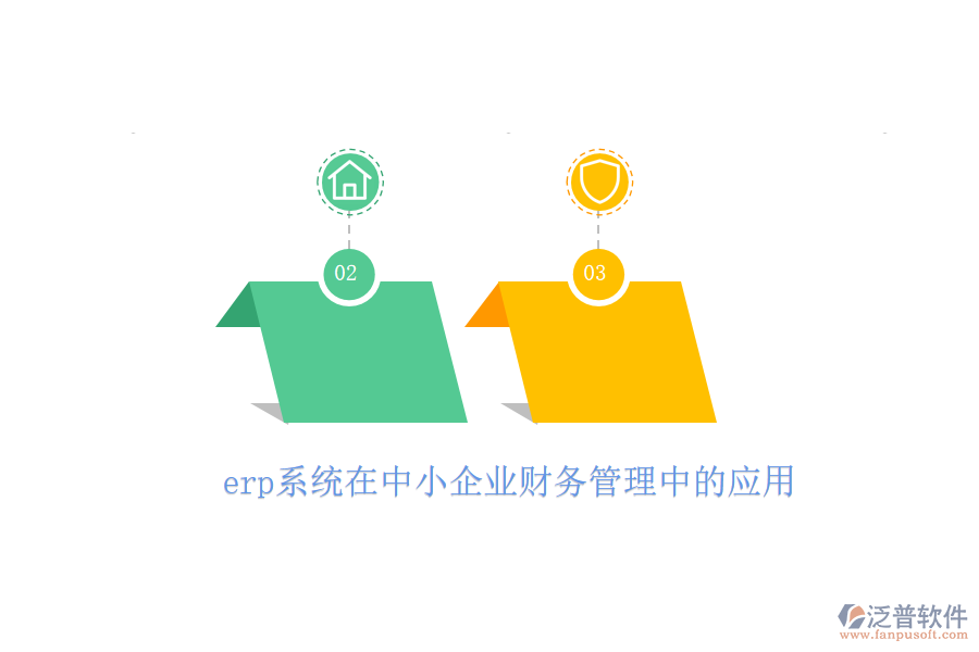 erp系統在中小企業(yè)財務管理中的應用