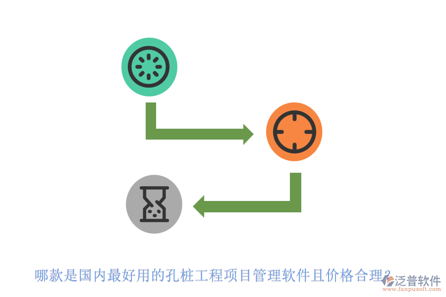 哪款是國內(nèi)最好用的孔樁工程項(xiàng)目管理軟件且價(jià)格合理？