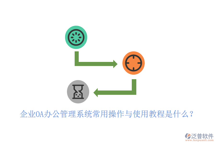 企業(yè)OA辦公管理系統(tǒng)常用操作與使用教程是什么？