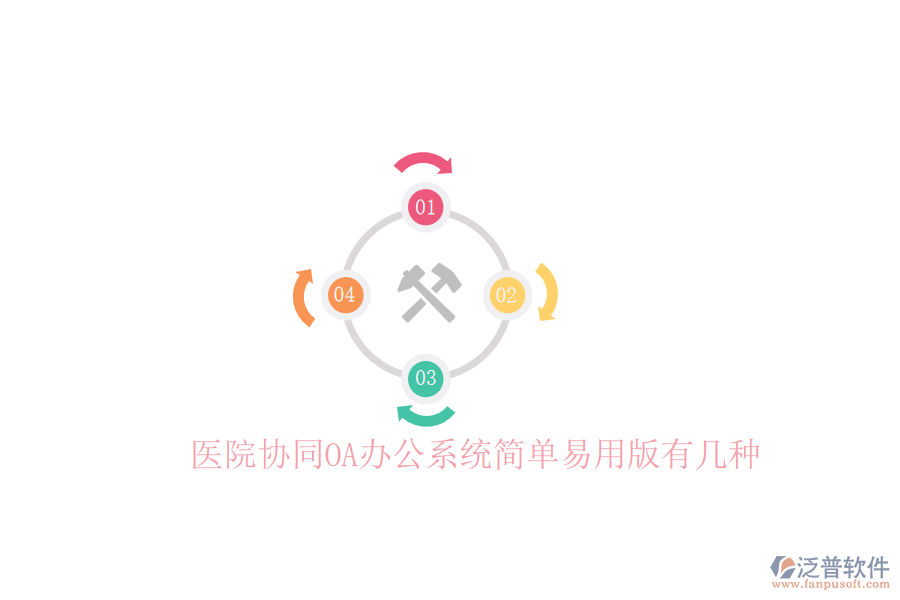  醫(yī)院協(xié)同<a href=http://www.keekorok-lodge.com/oa/ target=_blank class=infotextkey>OA辦公系統(tǒng)</a>簡單易用版有幾種