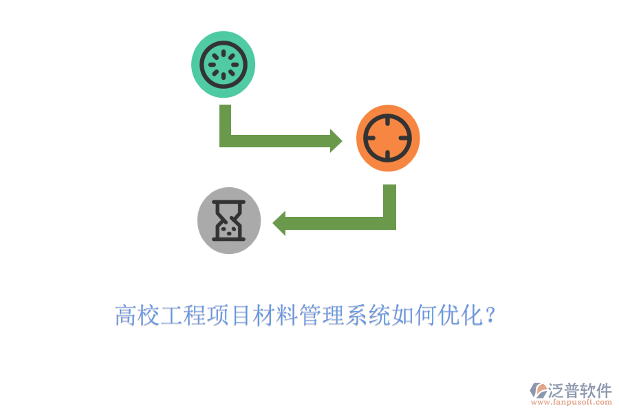 高校工程項(xiàng)目材料管理系統(tǒng)如何優(yōu)化？