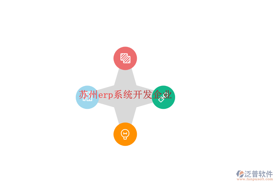 蘇州erp系統(tǒng)開(kāi)發(fā)企業(yè)