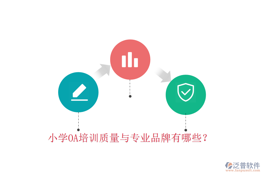  小學(xué)OA培訓(xùn)質(zhì)量與專業(yè)品牌有哪些？