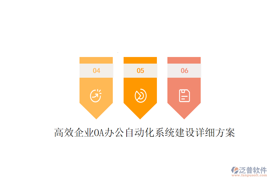  高效企業(yè)OA辦公<a href=http://www.keekorok-lodge.com/oa/ target=_blank class=infotextkey>自動化系統(tǒng)</a>建設詳細方案